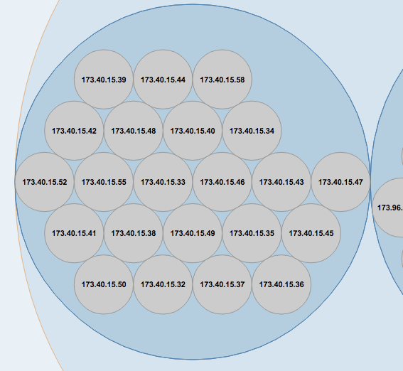 Description: network3.png