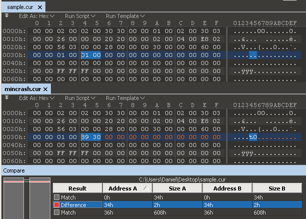 El asombroso mundo del fuzzing de archivos