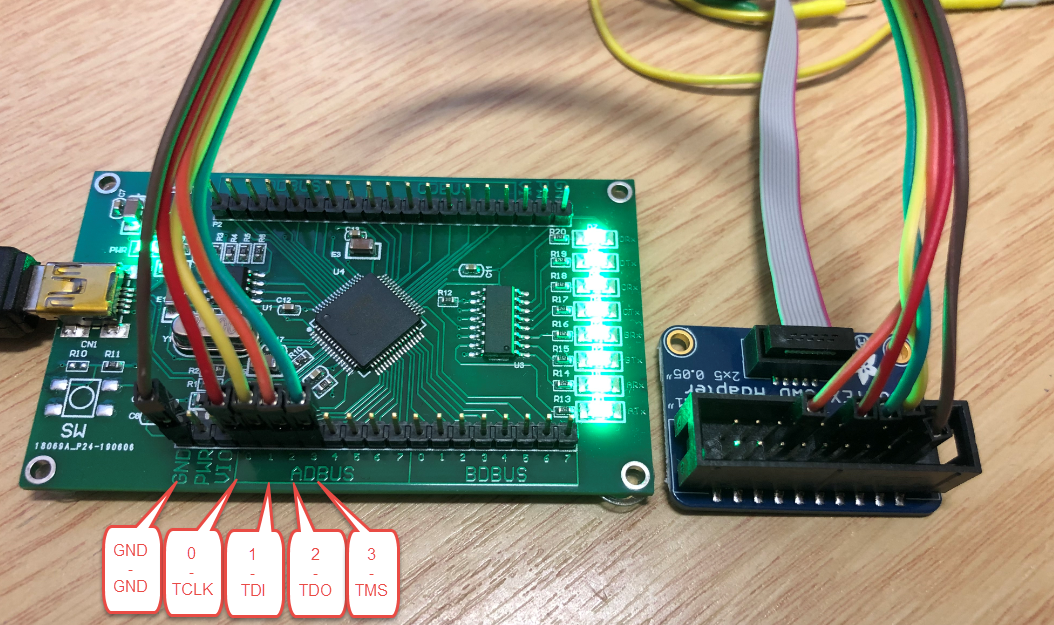 The Ultimate Guide to JTAG